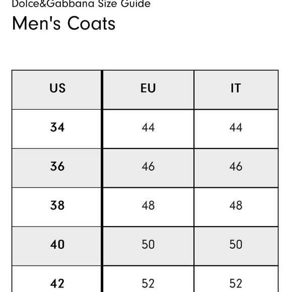 Men’s Dolce & Gabbana Bomber Style Jacket - Picture 5 of 5